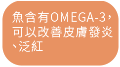 魚含有OMEGA-3，可以改善皮膚發炎、泛紅
