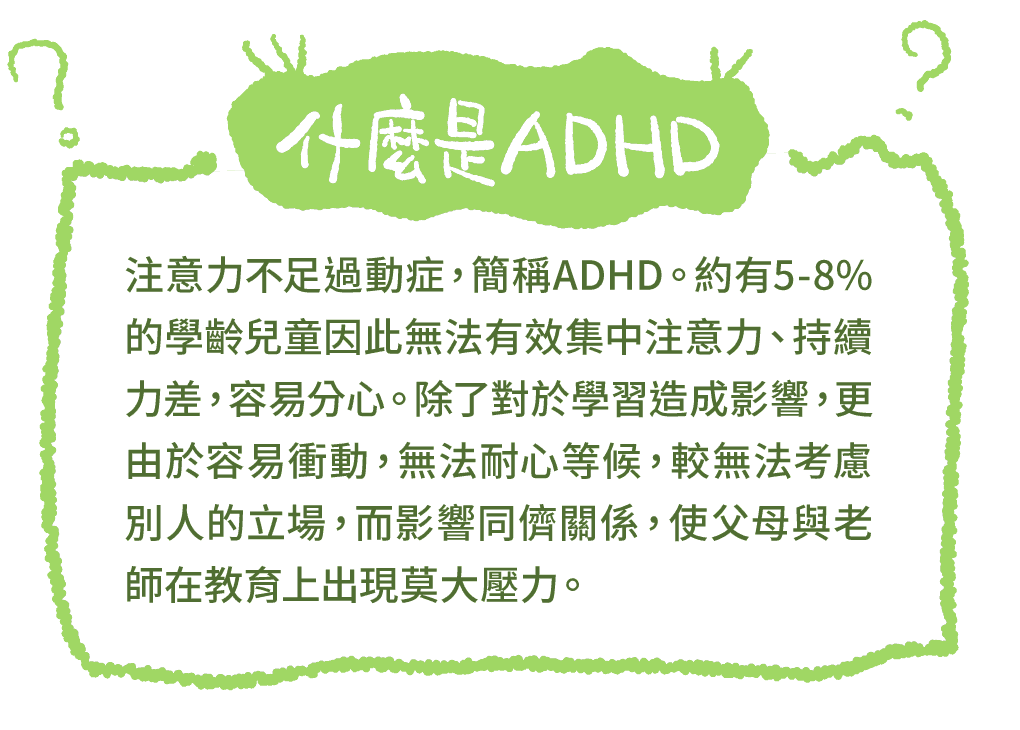 什麼是ADHD
